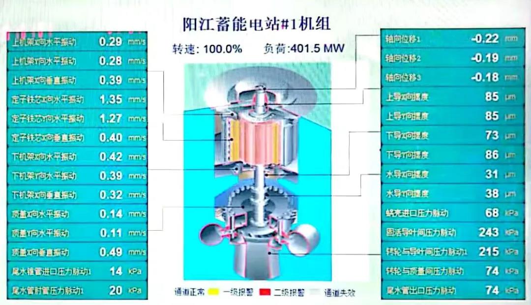 尊龙凯时人生就是搏(中国区)官方网站