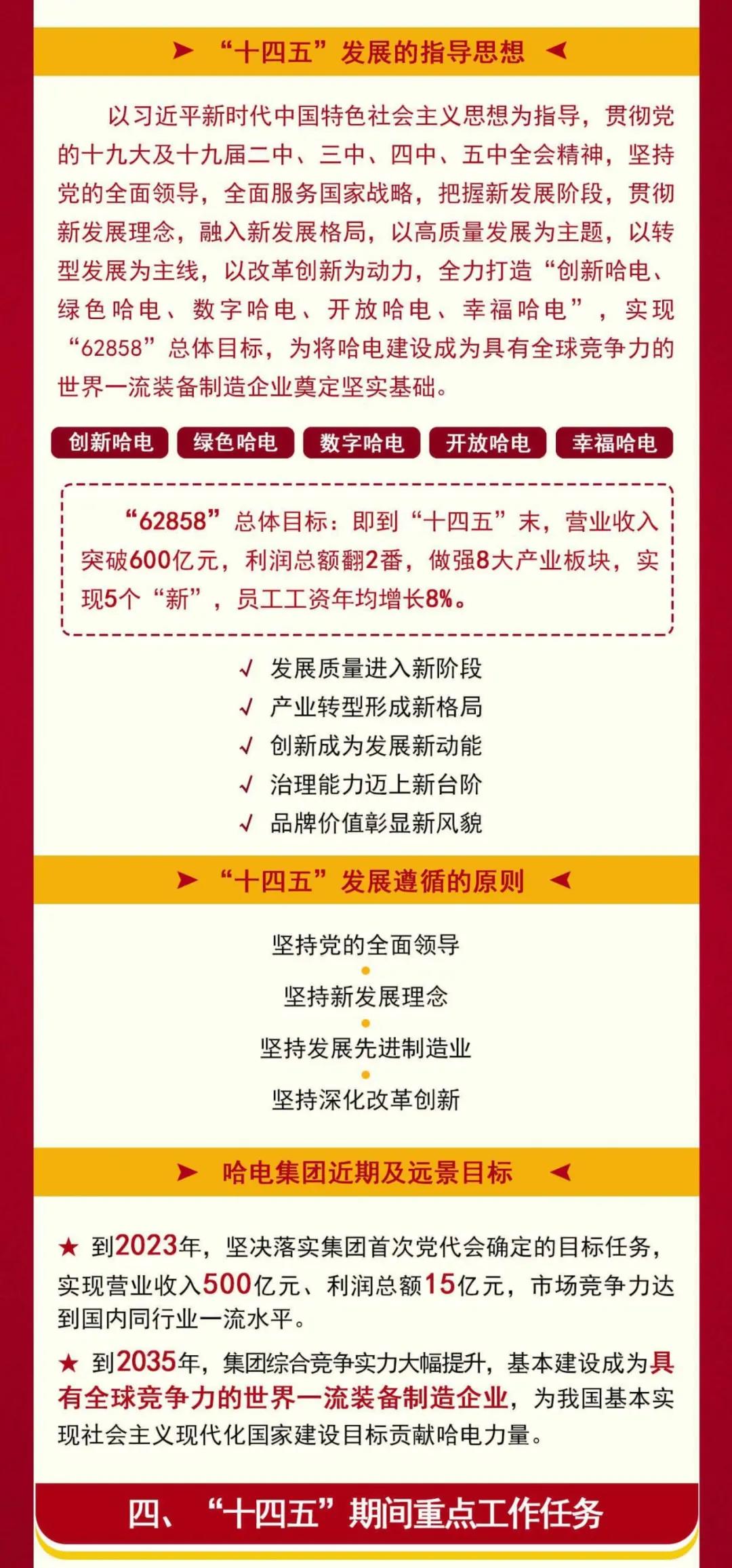 尊龙凯时人生就是搏(中国区)官方网站