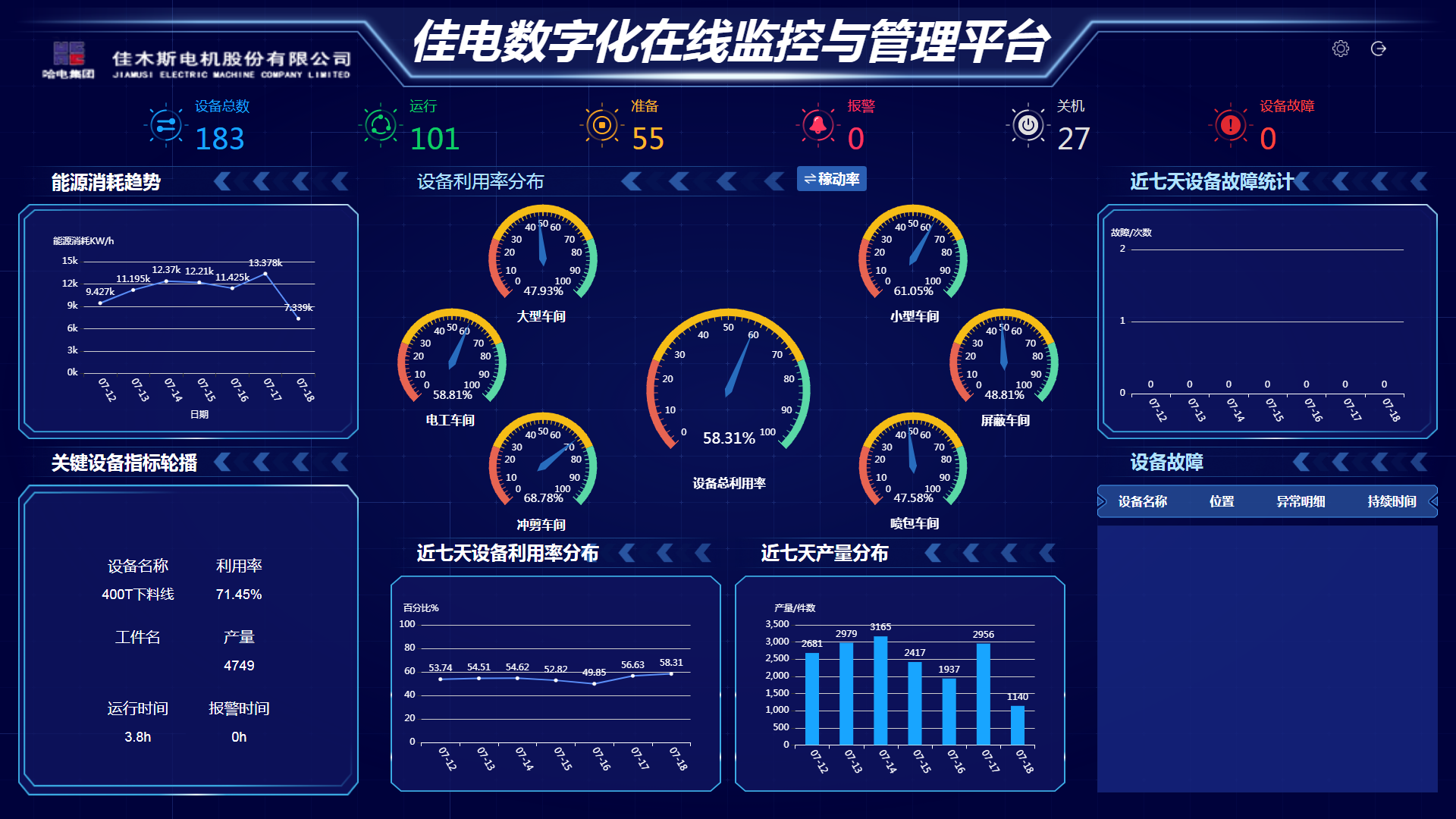 尊龙凯时人生就是搏(中国区)官方网站