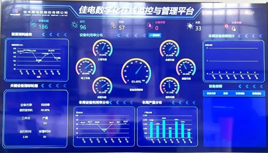 尊龙凯时人生就是搏(中国区)官方网站