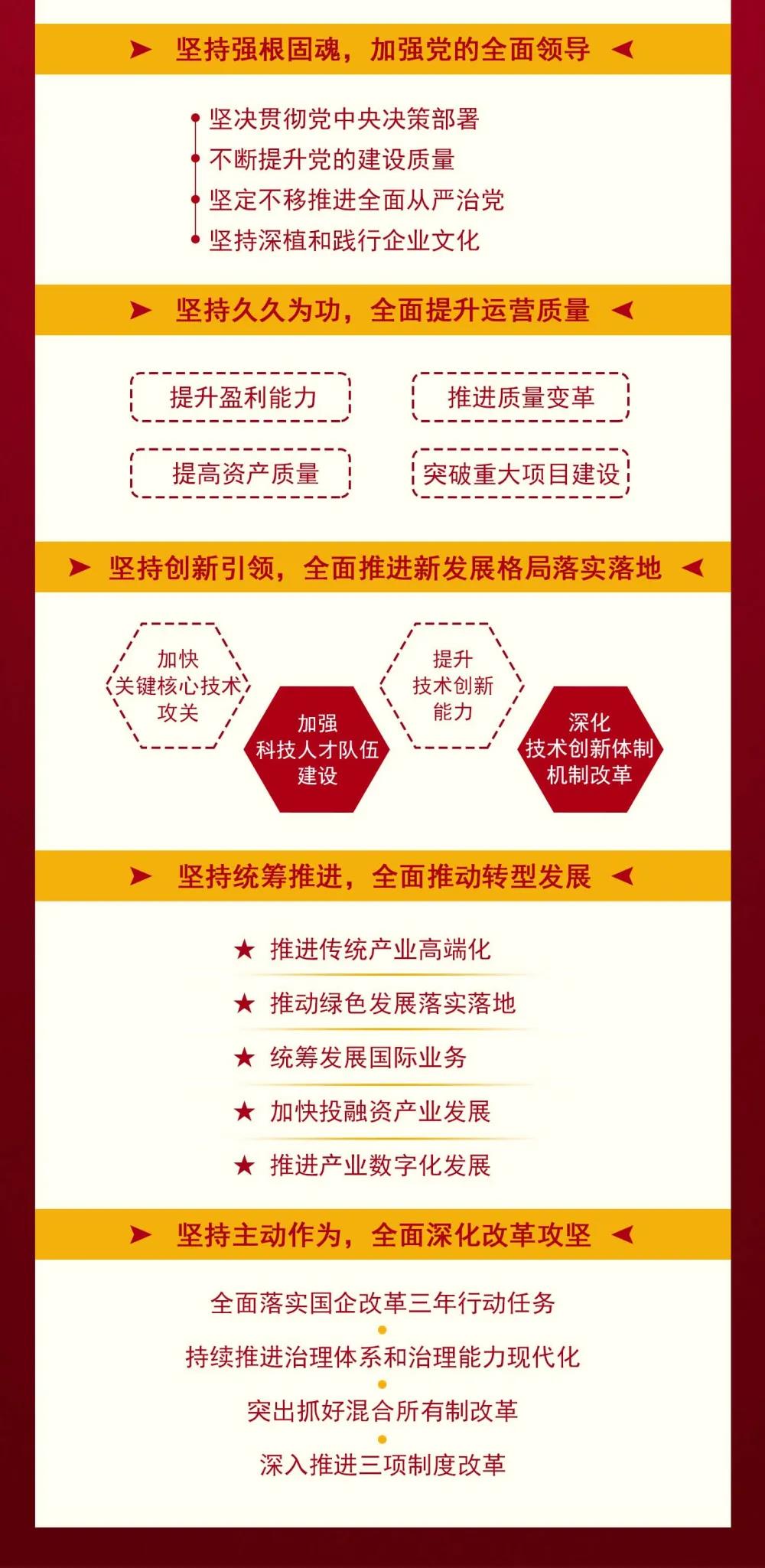 尊龙凯时人生就是搏(中国区)官方网站